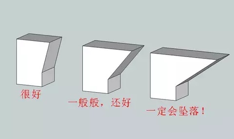 10個(gè)建模技巧，讓你打印想要的3D模型